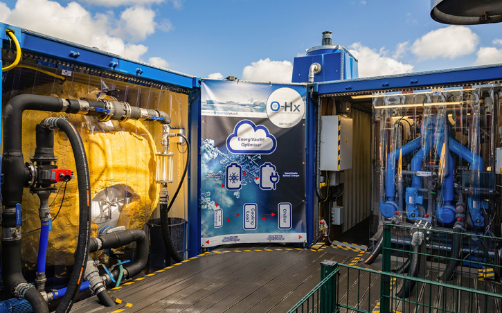 Load-shift to off-peak and low-carbon electricity